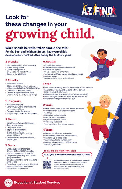 Early Childhood Growing Changes Flyer - English